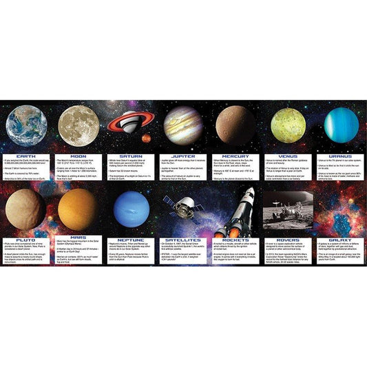 Cartas Planetas